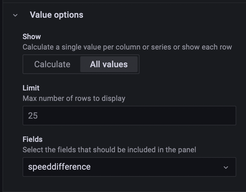 Value options dialogue box