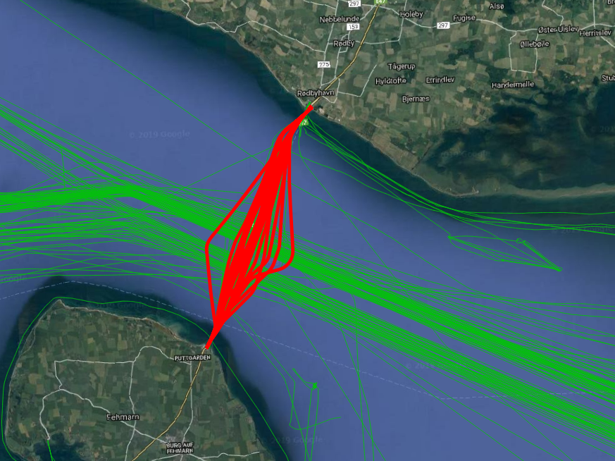 A sample ship trajectory between Rødby and Puttgarden