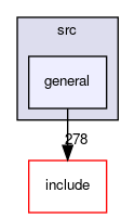 /var/www/src/MobilityDB.develop/src/general