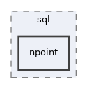 /home/esteban/src/MobilityDB/mobilitydb/sql/npoint