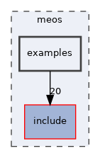 /home/esteban/src/MobilityDB/meos/examples