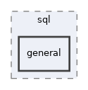/home/esteban/src/MobilityDB/mobilitydb/sql/general