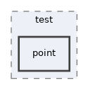 /home/esteban/src/MobilityDB/mobilitydb/test/point