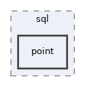 /home/esteban/src/MobilityDB/mobilitydb/sql/point