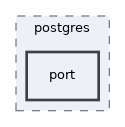 /home/esteban/src/MobilityDB/meos/postgres/port