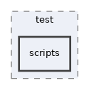 /home/esteban/src/MobilityDB/mobilitydb/test/scripts